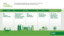 BASF Sustainability roadmap graphic.jpg