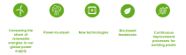 Icons_Carbon Management_EN.png