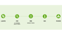 Grafik Human Rights_CN.png