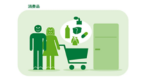 消费品CN.png